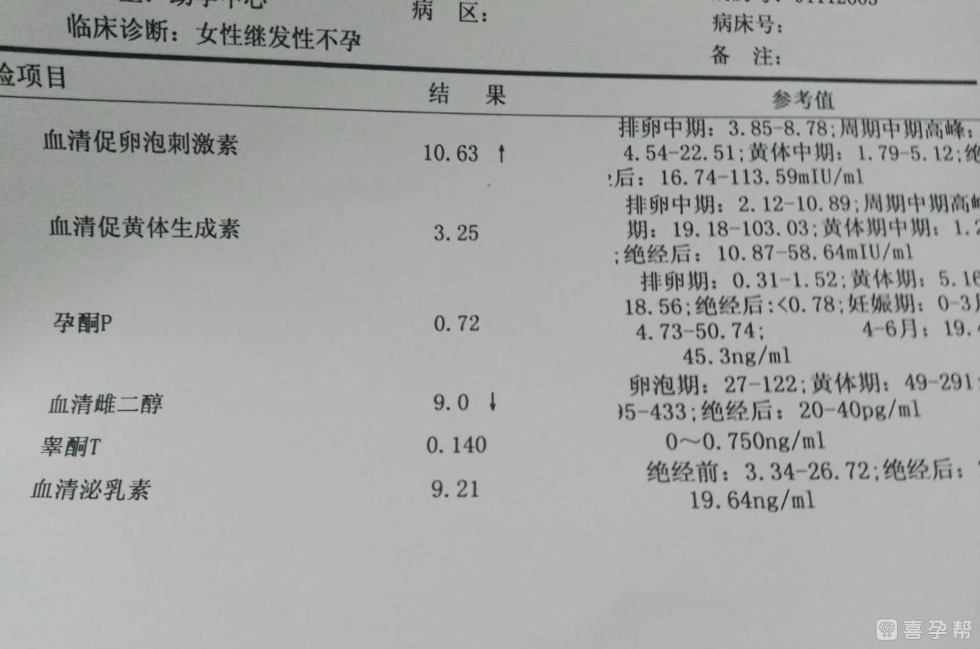 同性恋全包试管代怀一般做几个胚胎,1个还是2个好